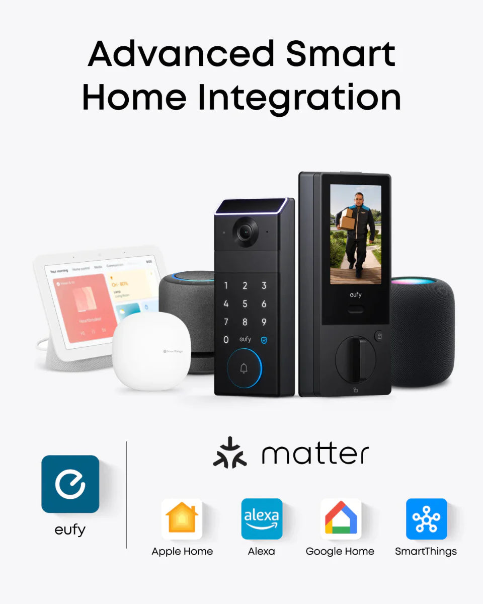 eufy FamiLock S3 Max_7