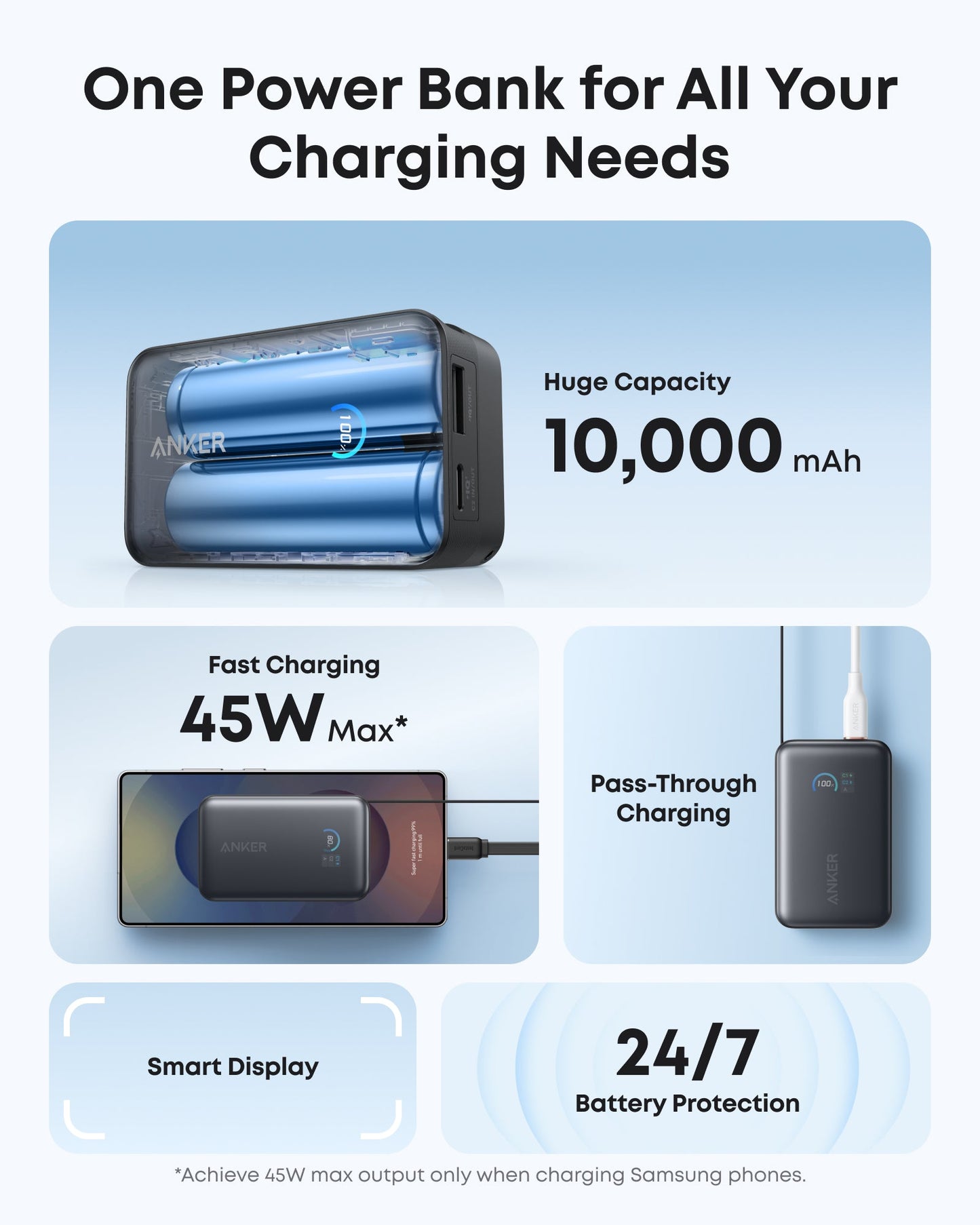Anker Nano Power Bank 45W USB Type C