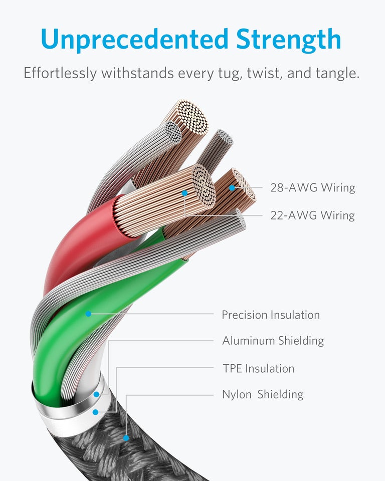 Anker Premium Nylon Lightning Cable (2-Pack)