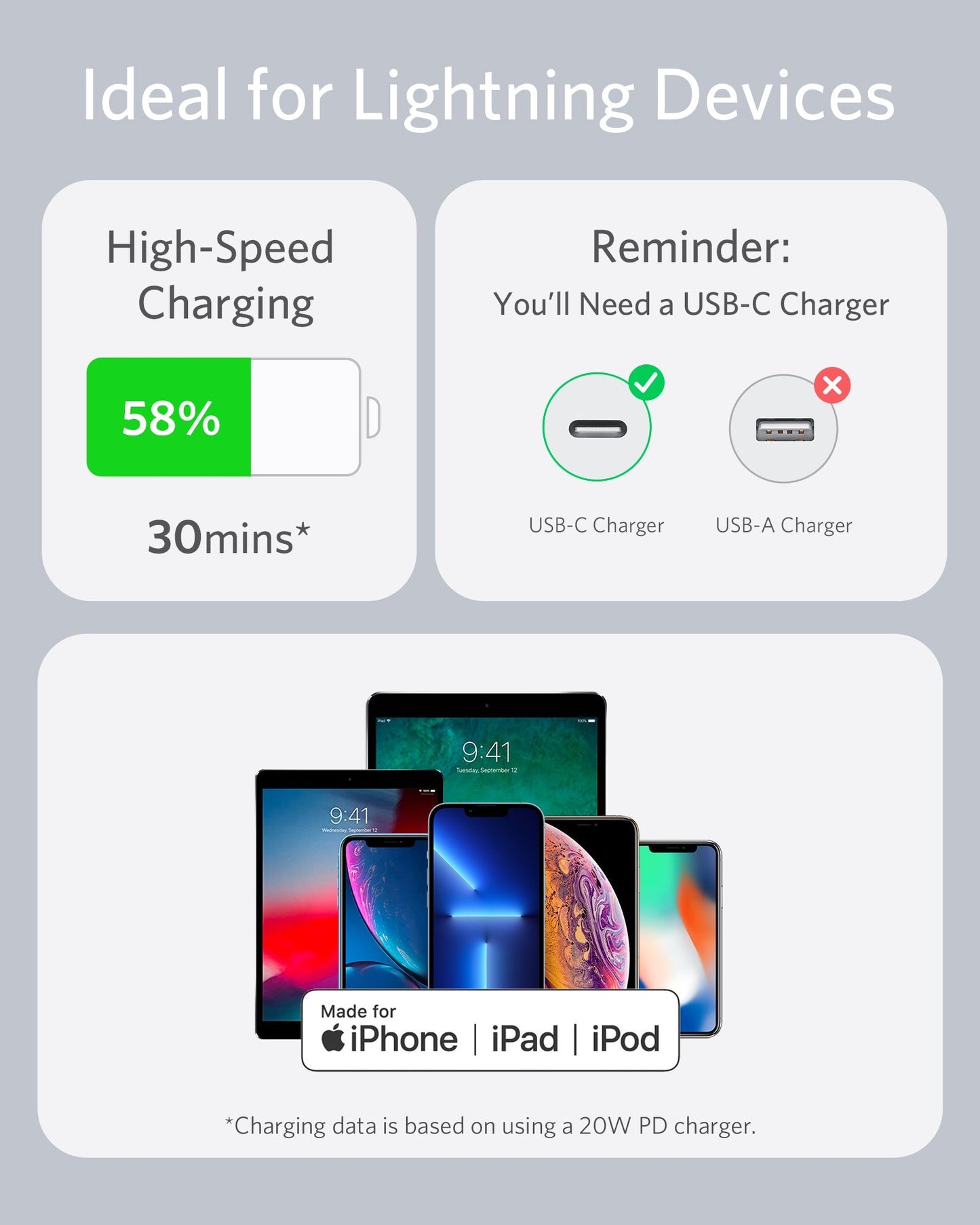 Anker <b>641</b> USB-C to Lightning Cable (Flow, 6 ft Silicone)