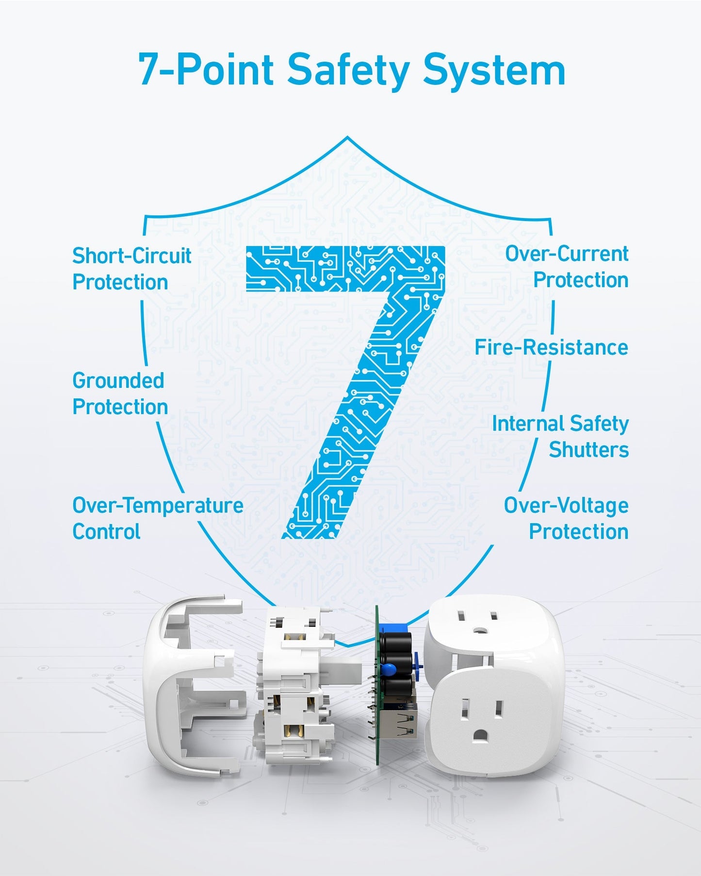 Anker <b>321</b> Power Strip