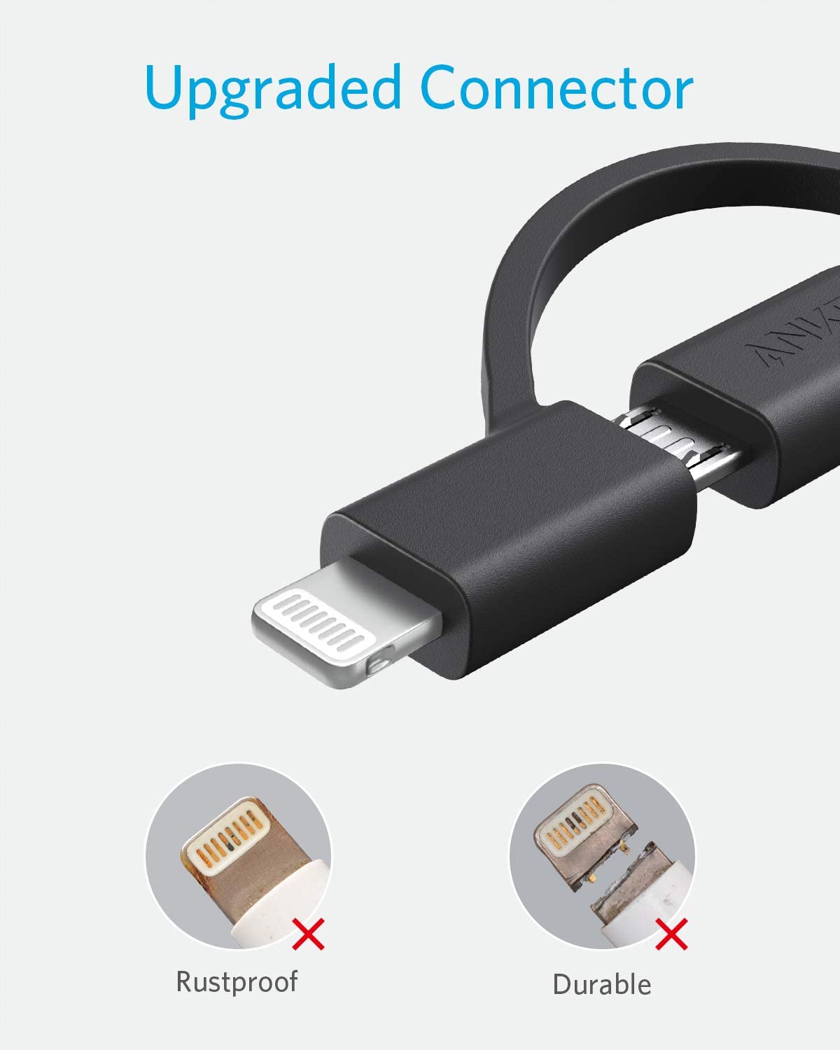 Anker <b>321</b> USB-A to Lightning Cable (3 ft 3-in-1)