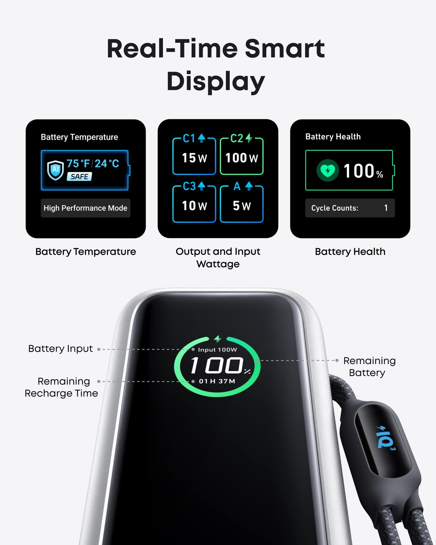 anker's mobile phone power bank charger 25000mah