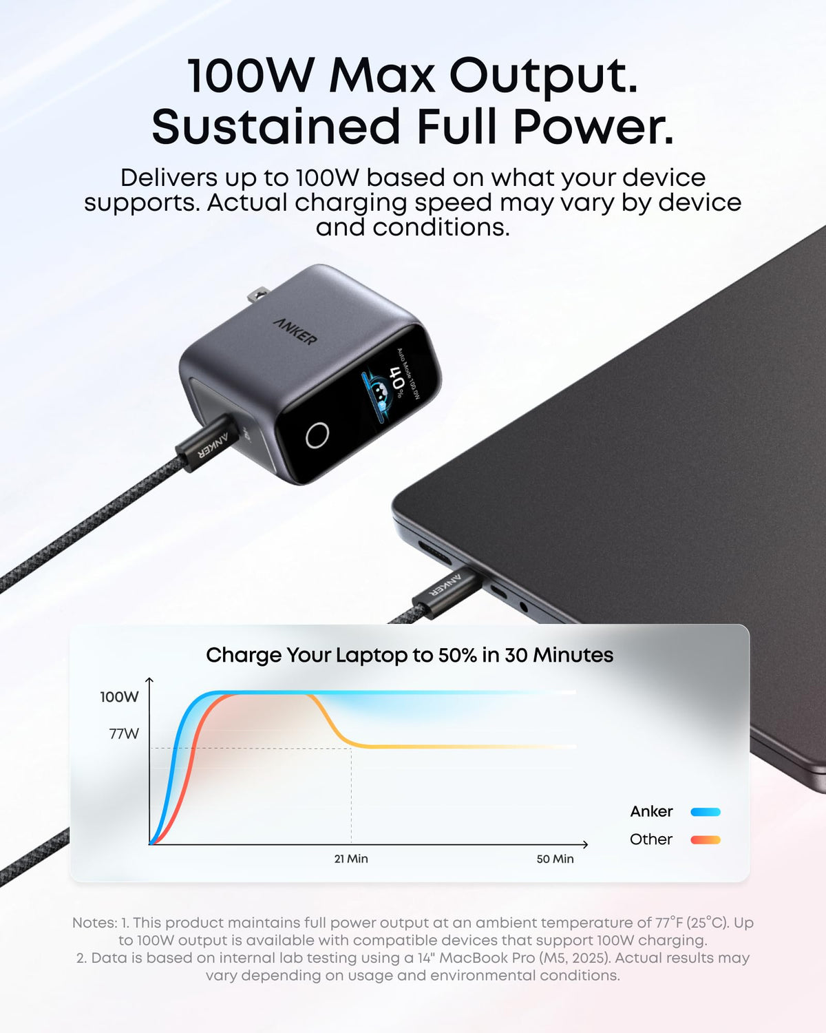 Anker 100W USB-C GaN Charger (Battery Care and Smart Display)