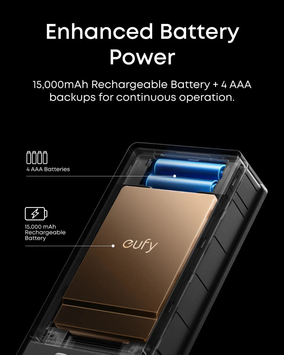 eufy FamiLock S3 Max_3