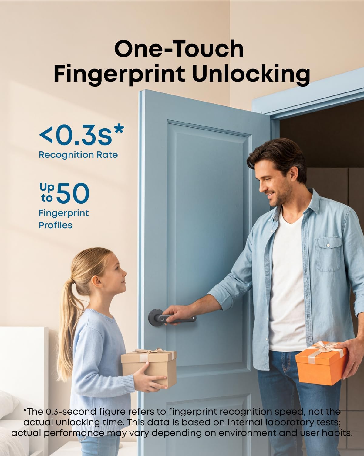 eufy Smart Lock FamiLock C32 (2-Kit)