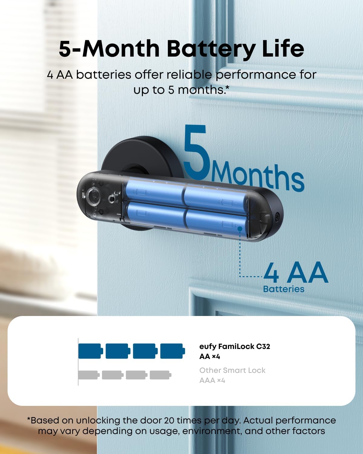 eufy Smart Lock FamiLock C32 (2-Kit)