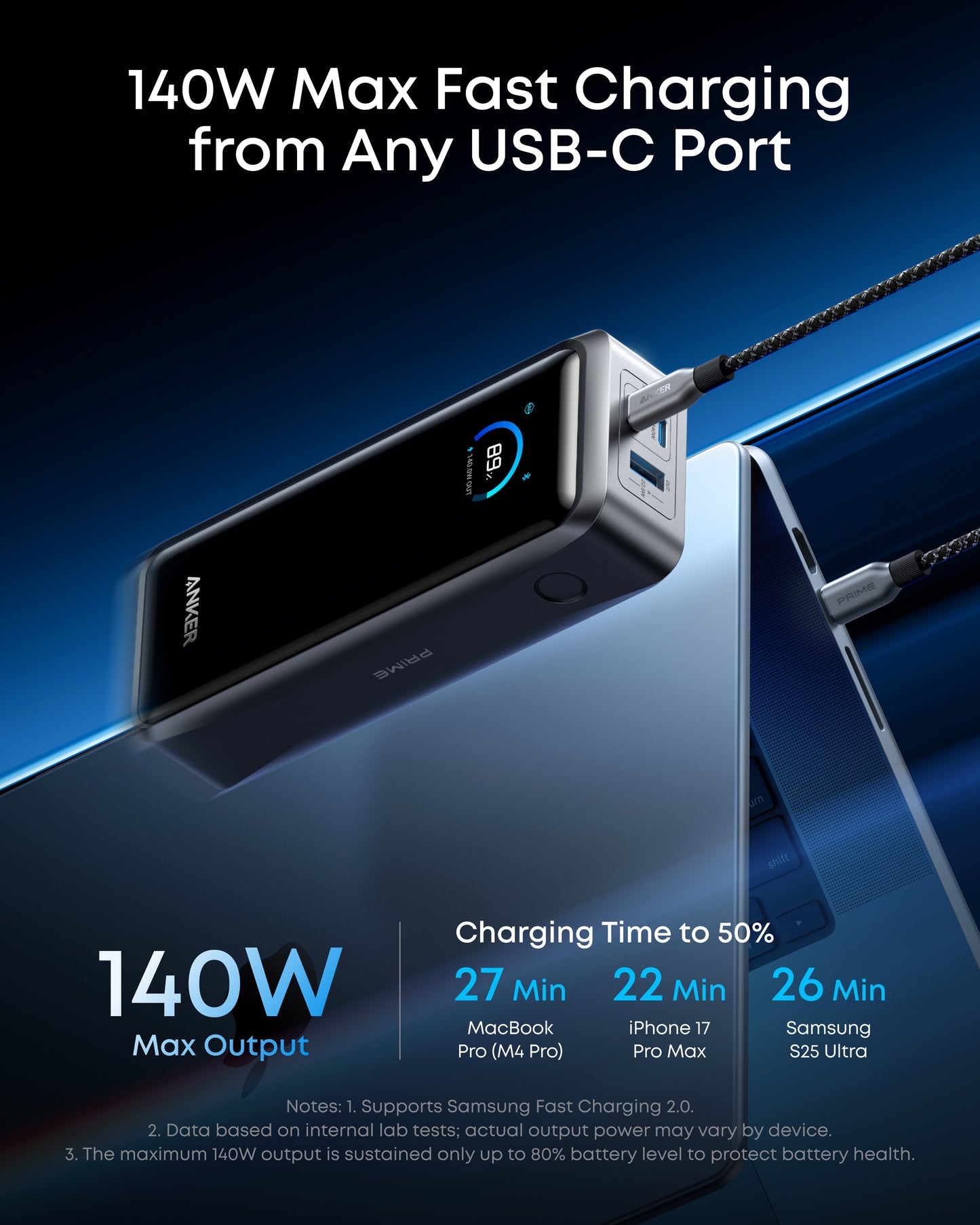 Anker soundcore Productivity Kit (Mobile)