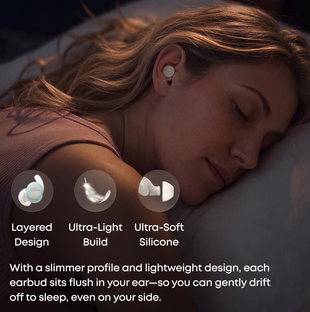 Anker soundcore Sleep Earbuds 4 Early Bird Coupon: Pay CA$1, Get CA$50 Off