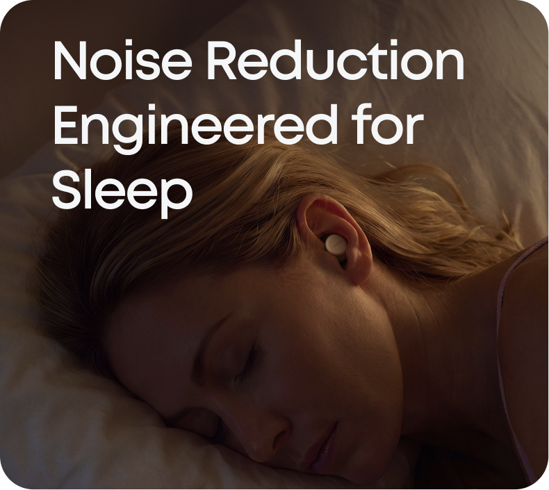 Anker soundcore Sleep Earbuds 4 Early Bird Coupon: Pay CA$1, Get CA$50 Off