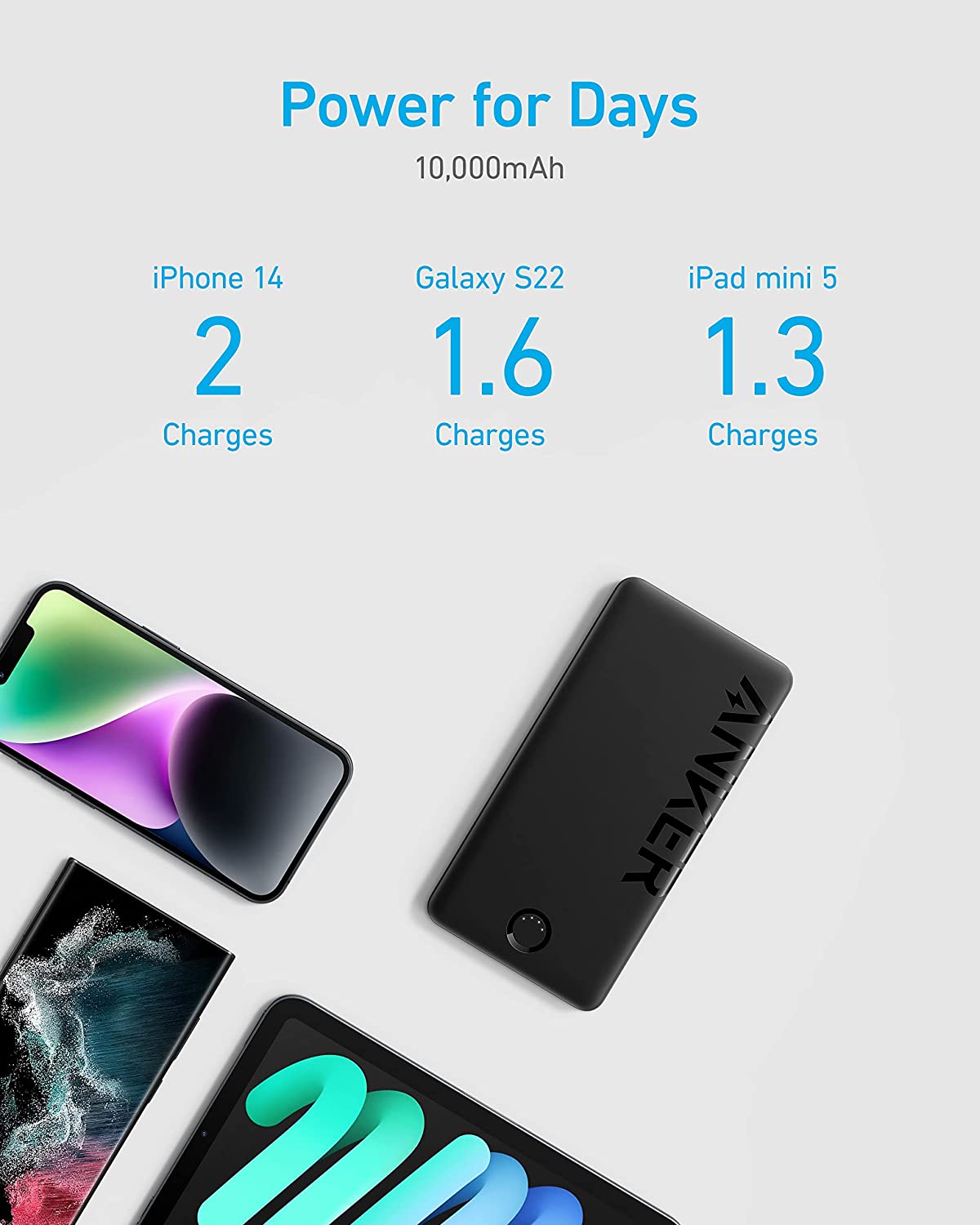 Refurbished Anker <b>323</b> USB-C Power Bank (PowerCore PIQ)