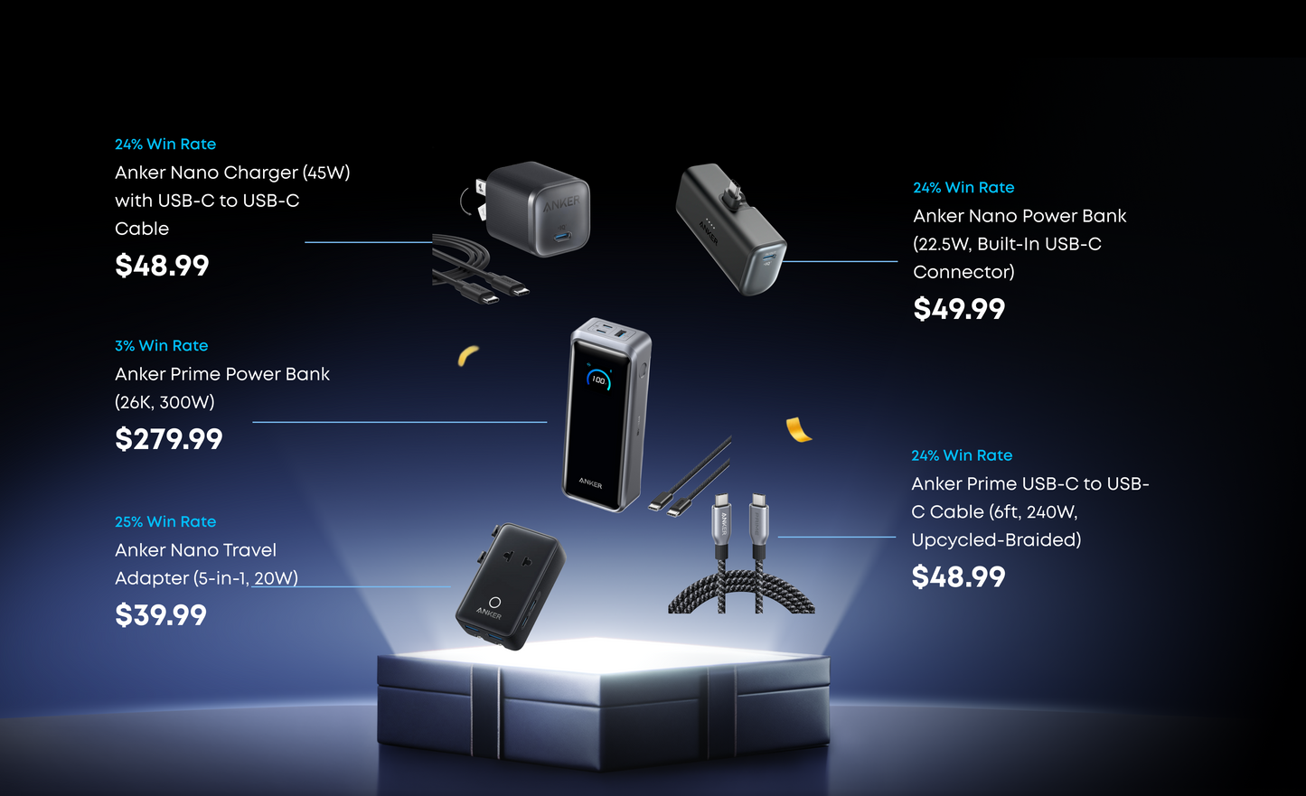 Tech Starter Box