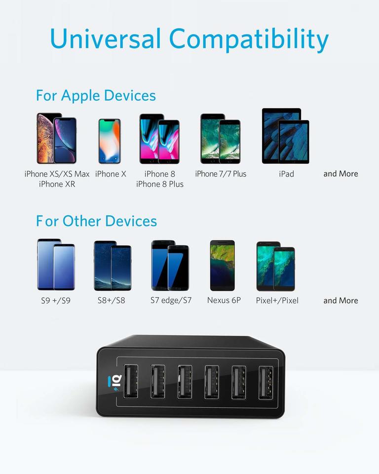 Anker <b>360</b> Charger (60W)
