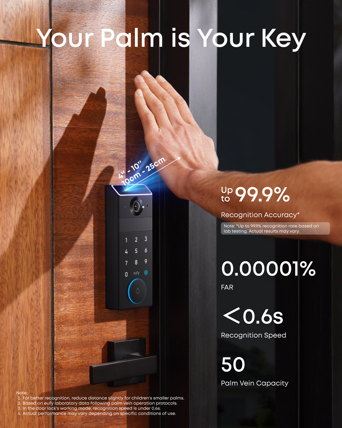 eufy FamiLock S3 Max