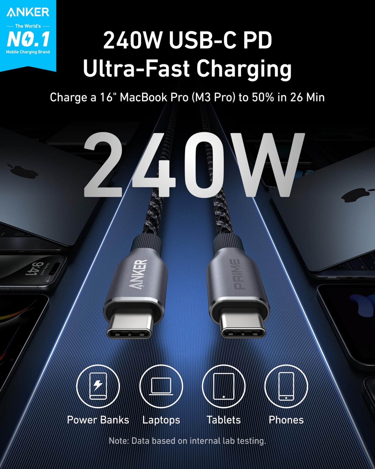 Workspace Power Set | Anker Prime Charger (160W, 3 Ports) with 2-Pack USB-C Cables