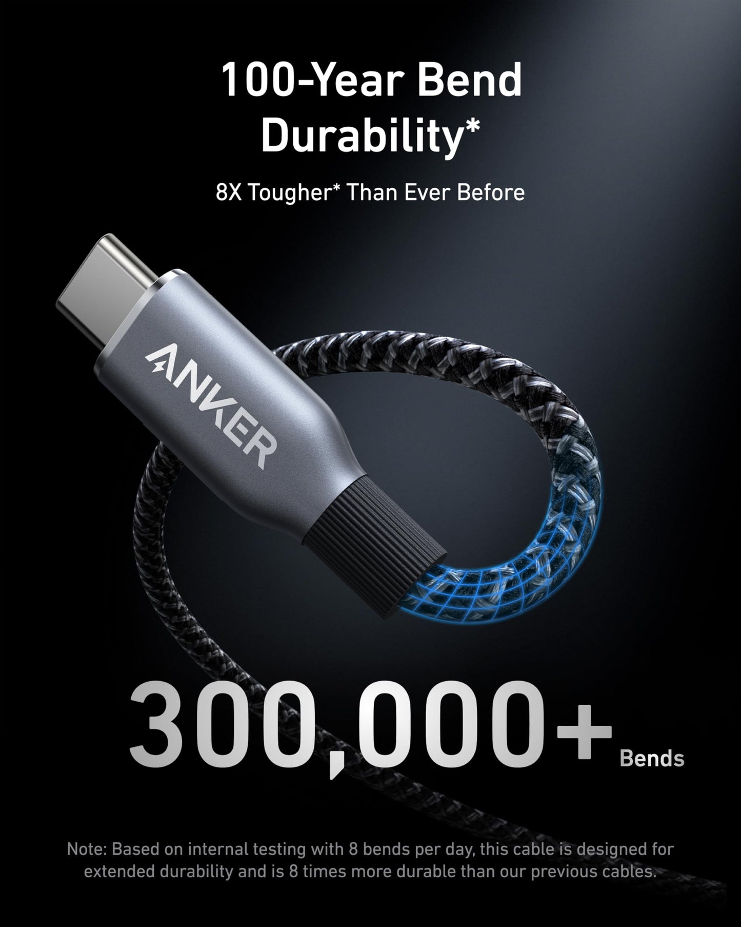 Travel Power Kit | Anker Prime 26K Power Bank and 160W 3-Port Charger