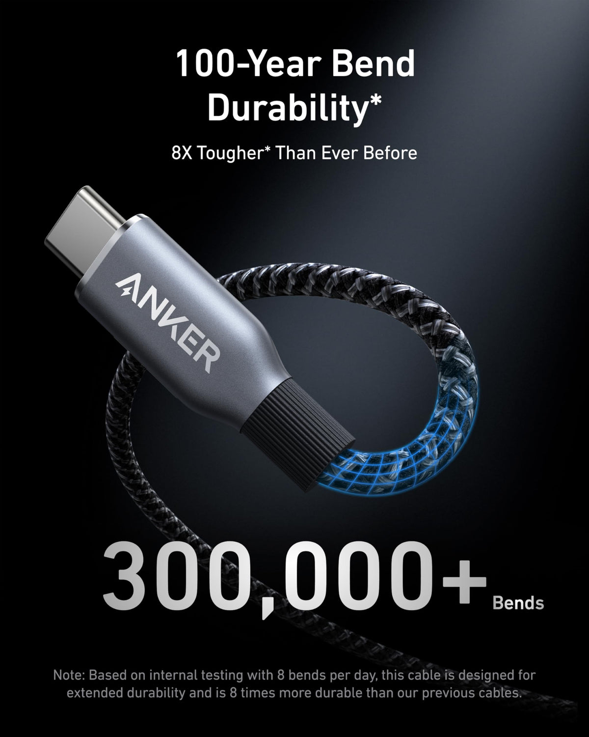 Anker Prime 26K Power Bank and 240W USB-C Cables