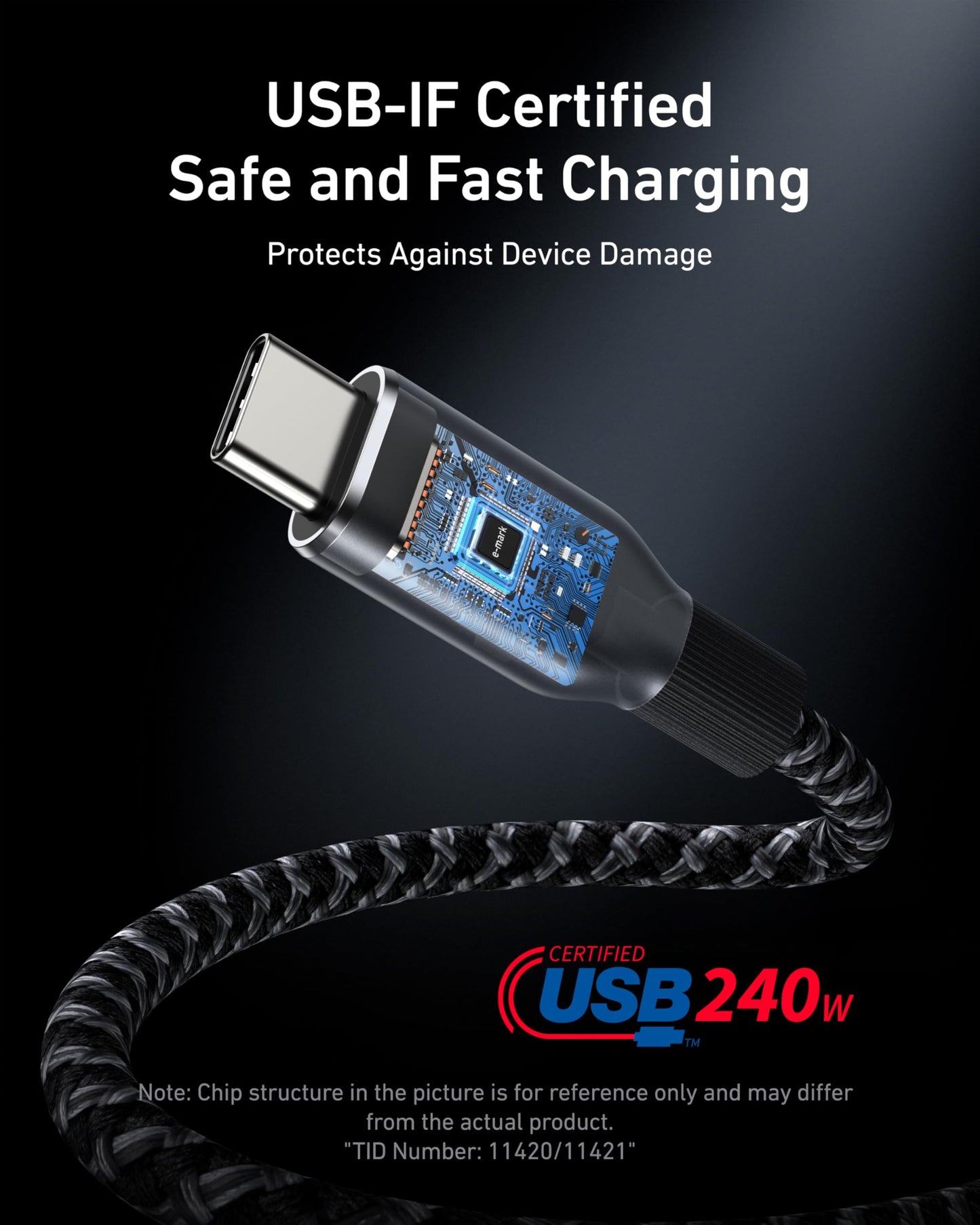 Workspace Power Set | Anker Prime Charger (160W, 3 Ports) with USB-C Cable