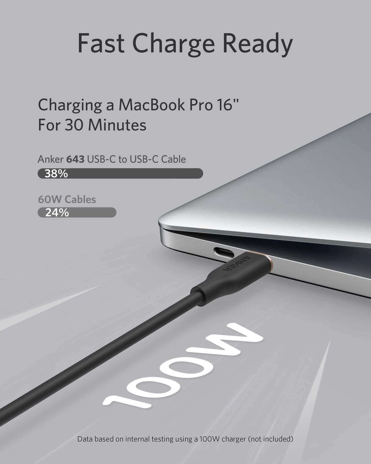 Anker USB-C to USB-C Cable (240W, Silicone)