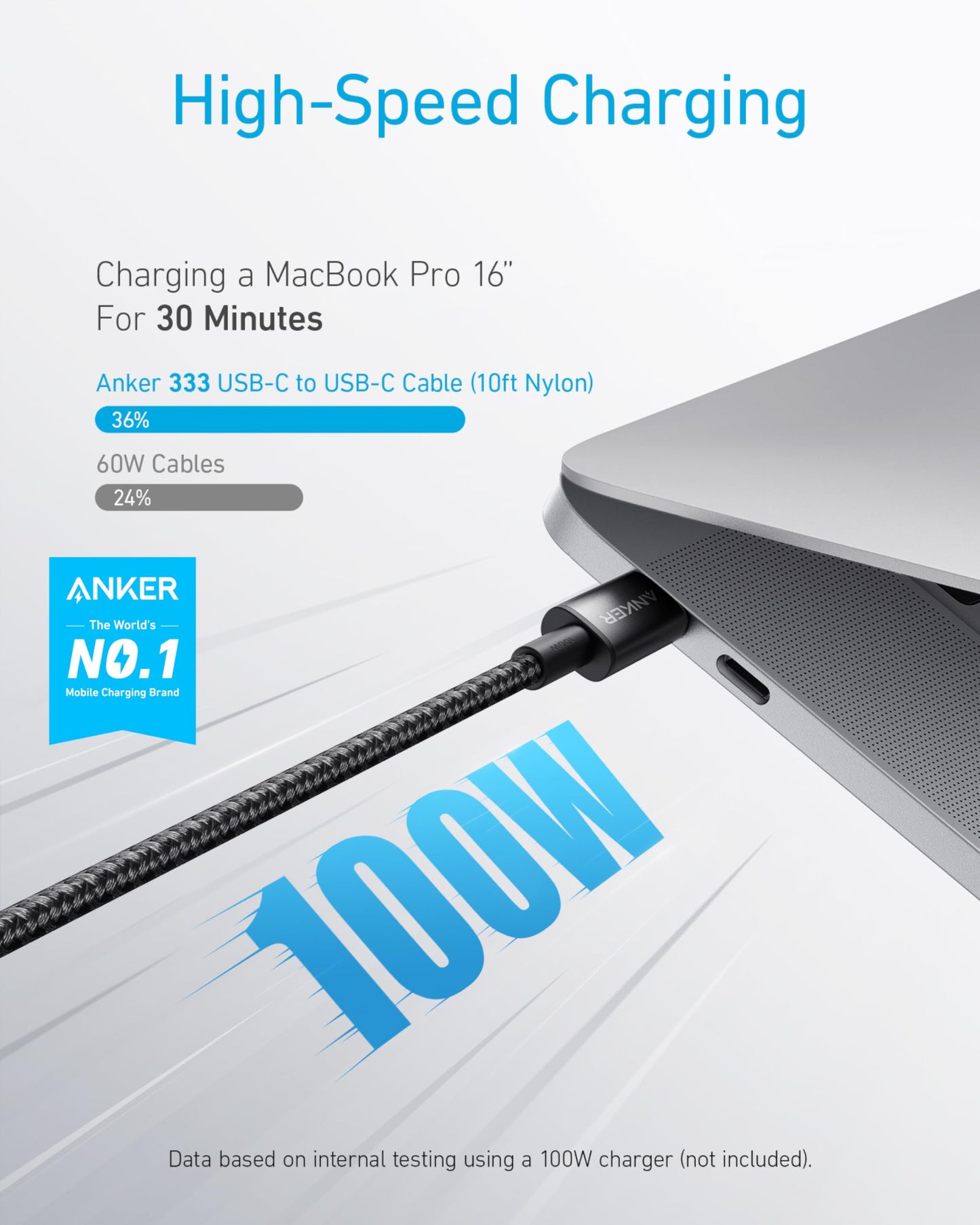 Anker <b>333</b> USB-C to USB-C Cable (3.3ft Nylon, 2-Pack) Gift