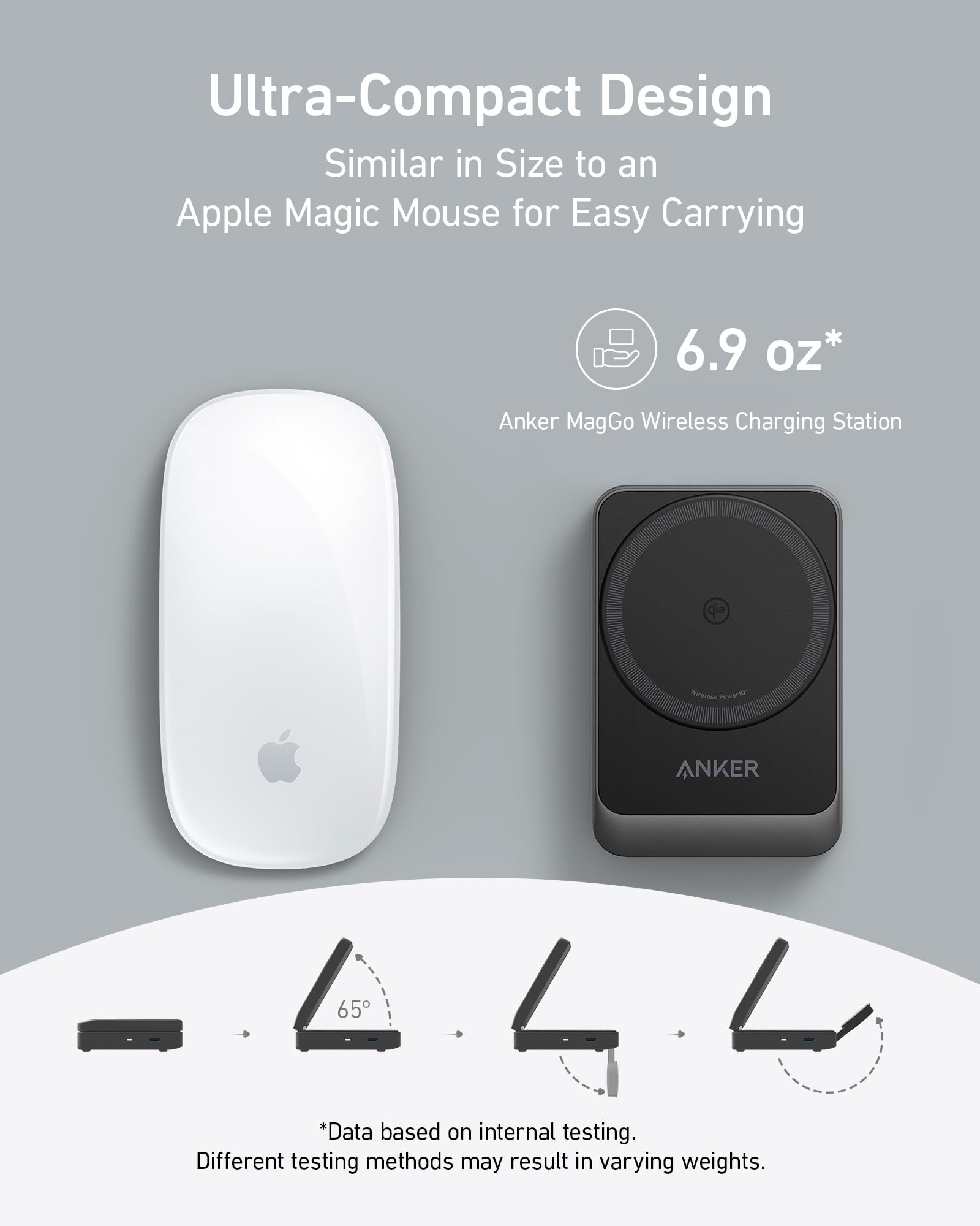 Anker MagGo Travel Charger Foldable for Apple