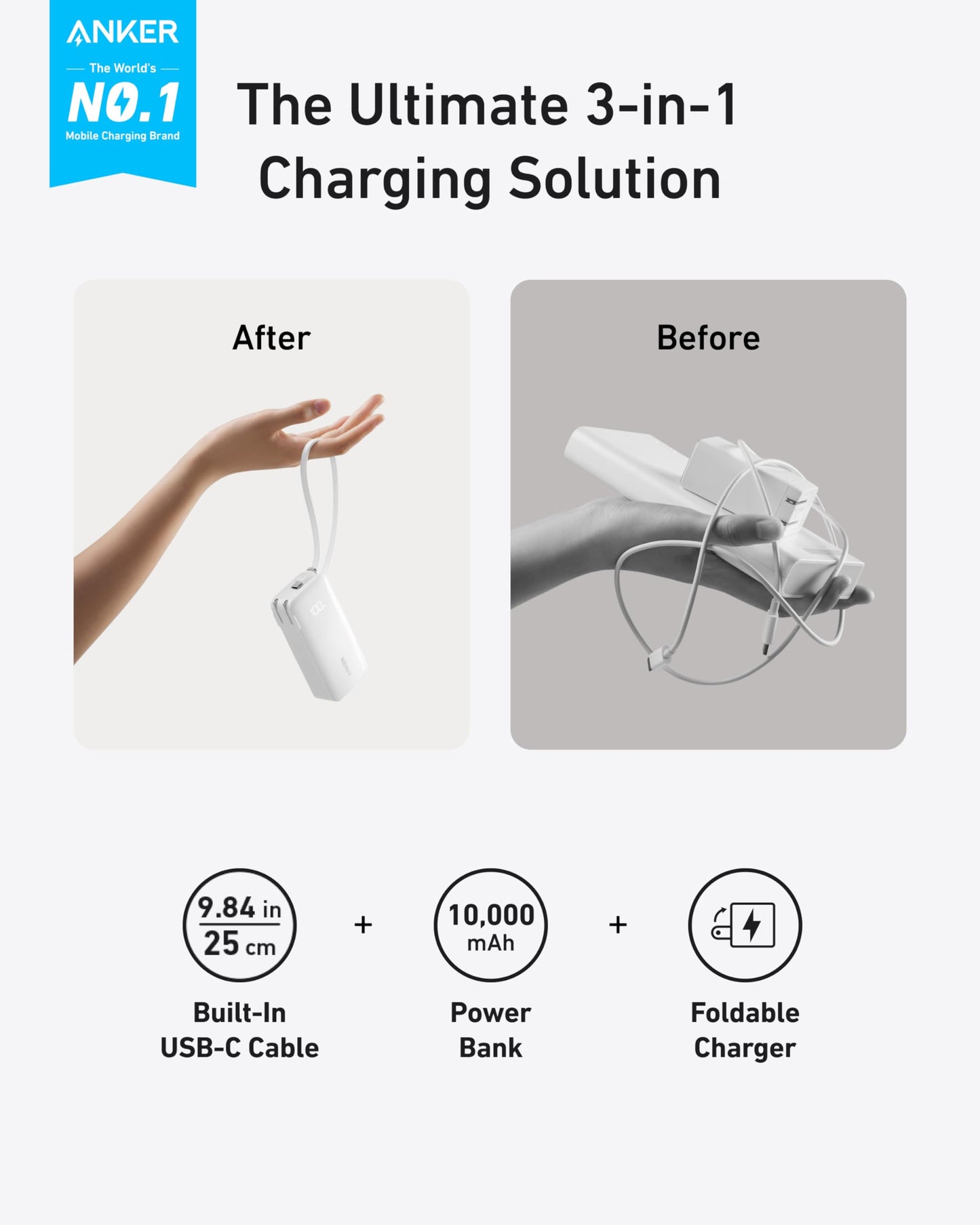 Anker Power Bank (10K, Fusion, Built-In USB-C Cable)