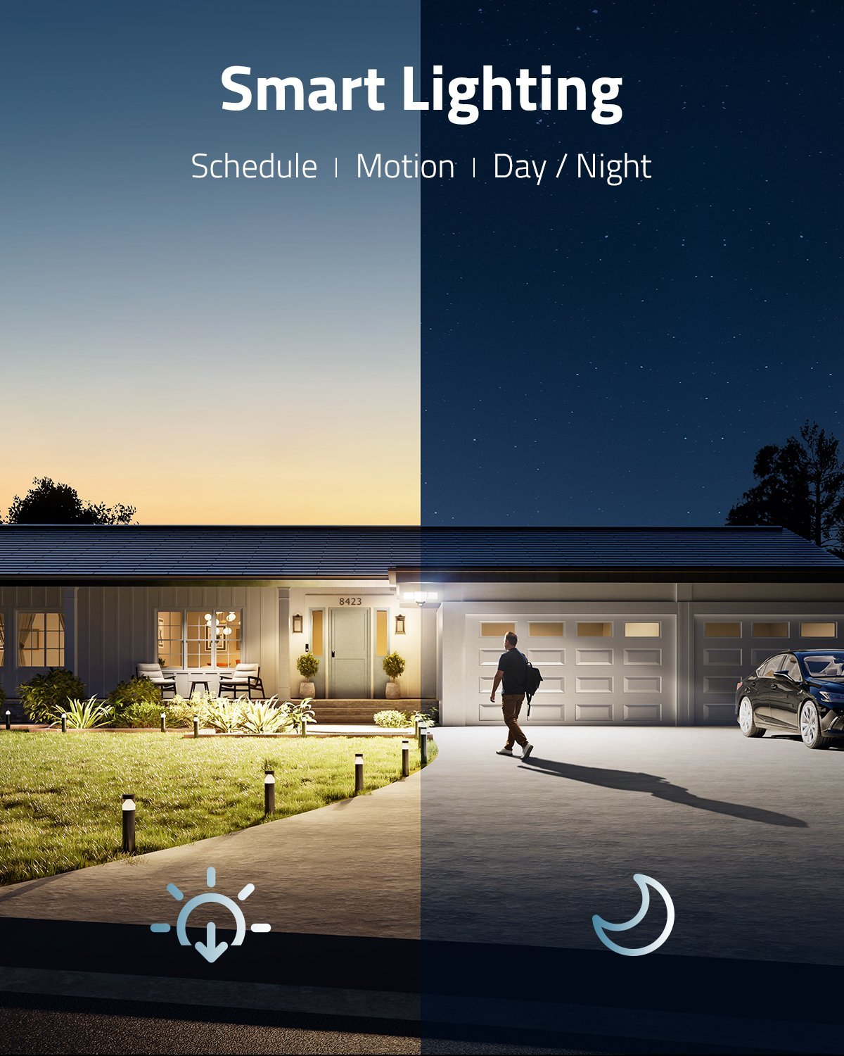 Floodlight Cam 2 Pro