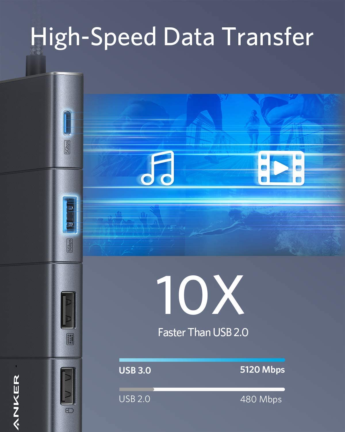 Anker <b>563</b> USB-C Hub (11-in-1)