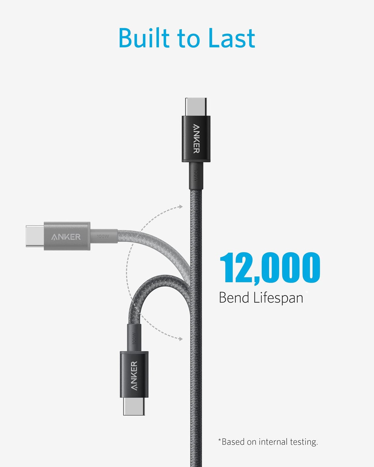 Anker 333 USB-C to USB-C Cable (6ft Nylon, 2-Pack)