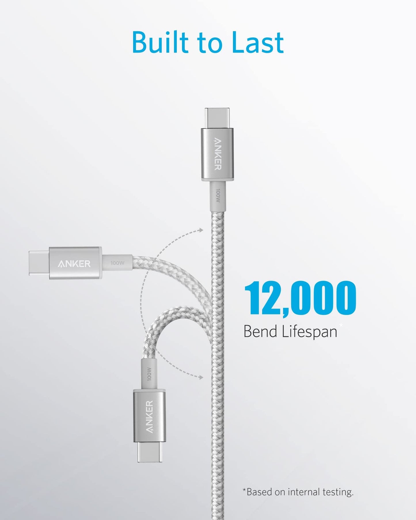 Anker 333 USB-C to USB-C Cable (6ft Nylon, 2-Pack)