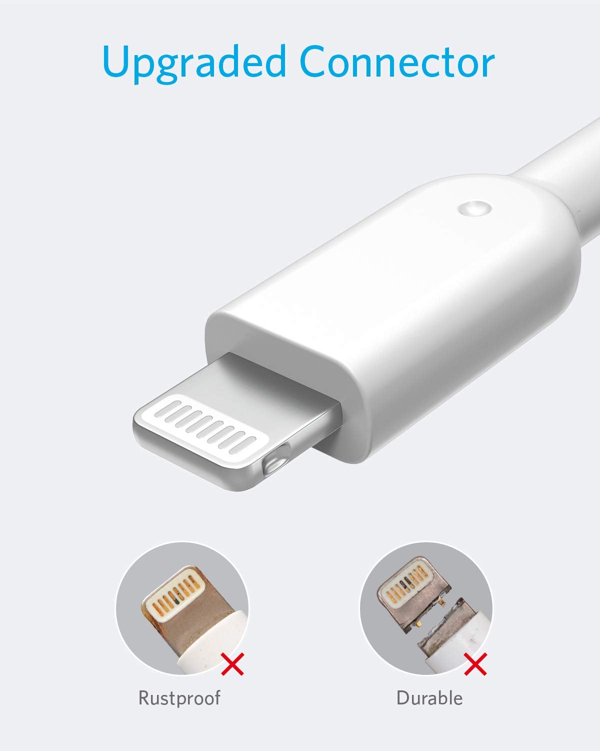 Anker <b>321</b> USB-A to Lightning Cable  (6 ft / 10 ft)