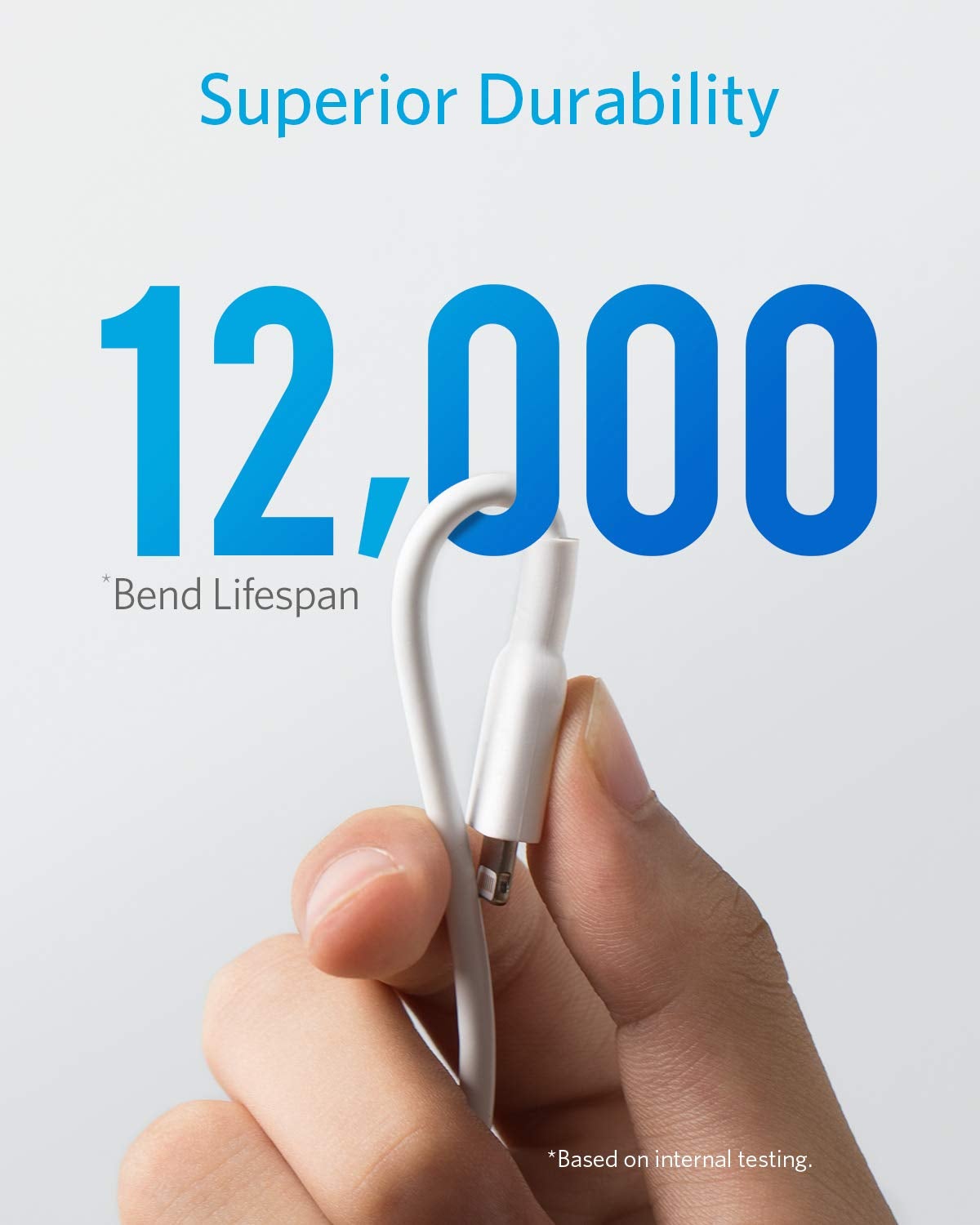 Anker <b>321</b> USB-A to Lightning Cable  (6 ft / 10 ft)