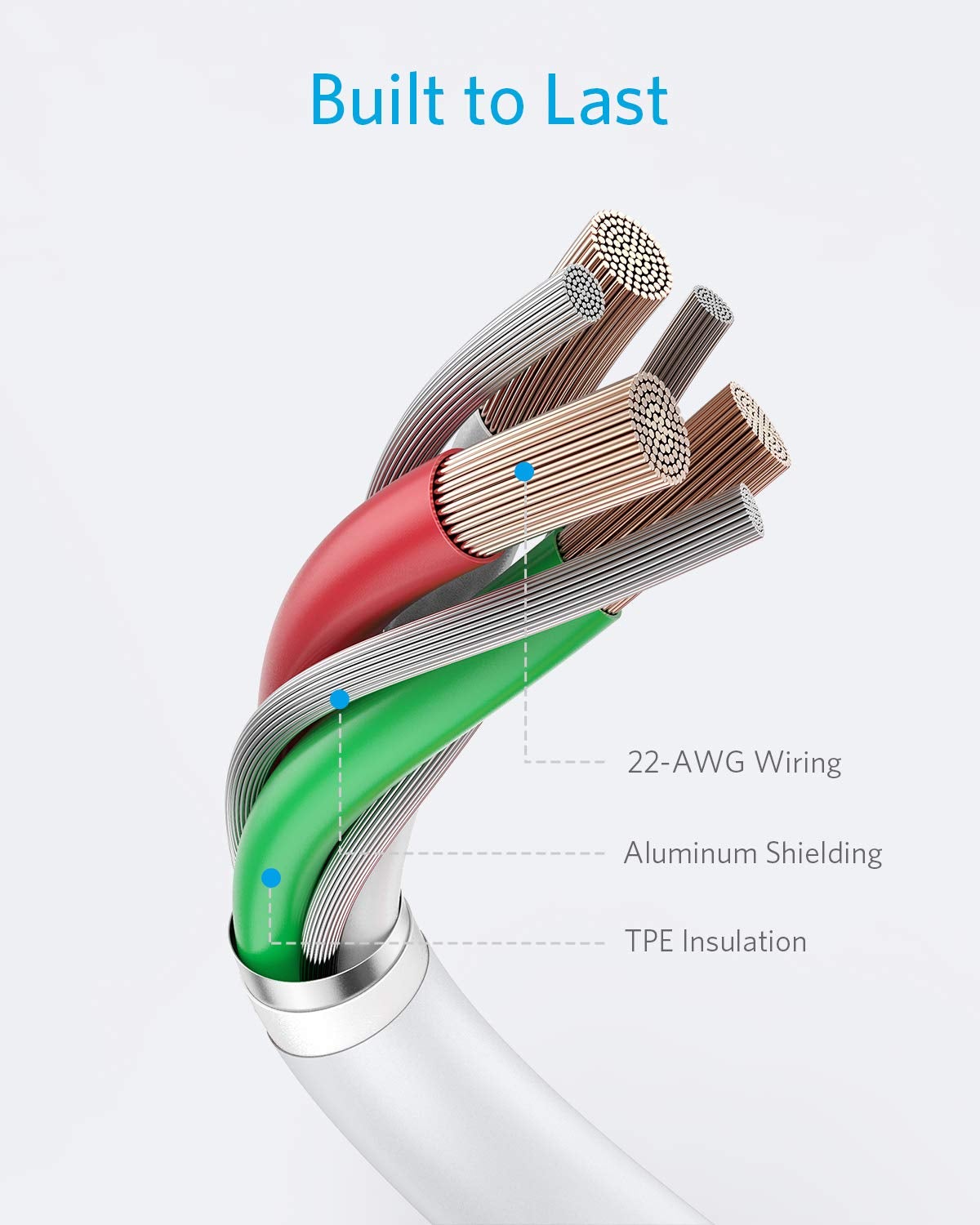 Anker <b>321</b> USB-A to Lightning Cable  (6 ft / 10 ft)