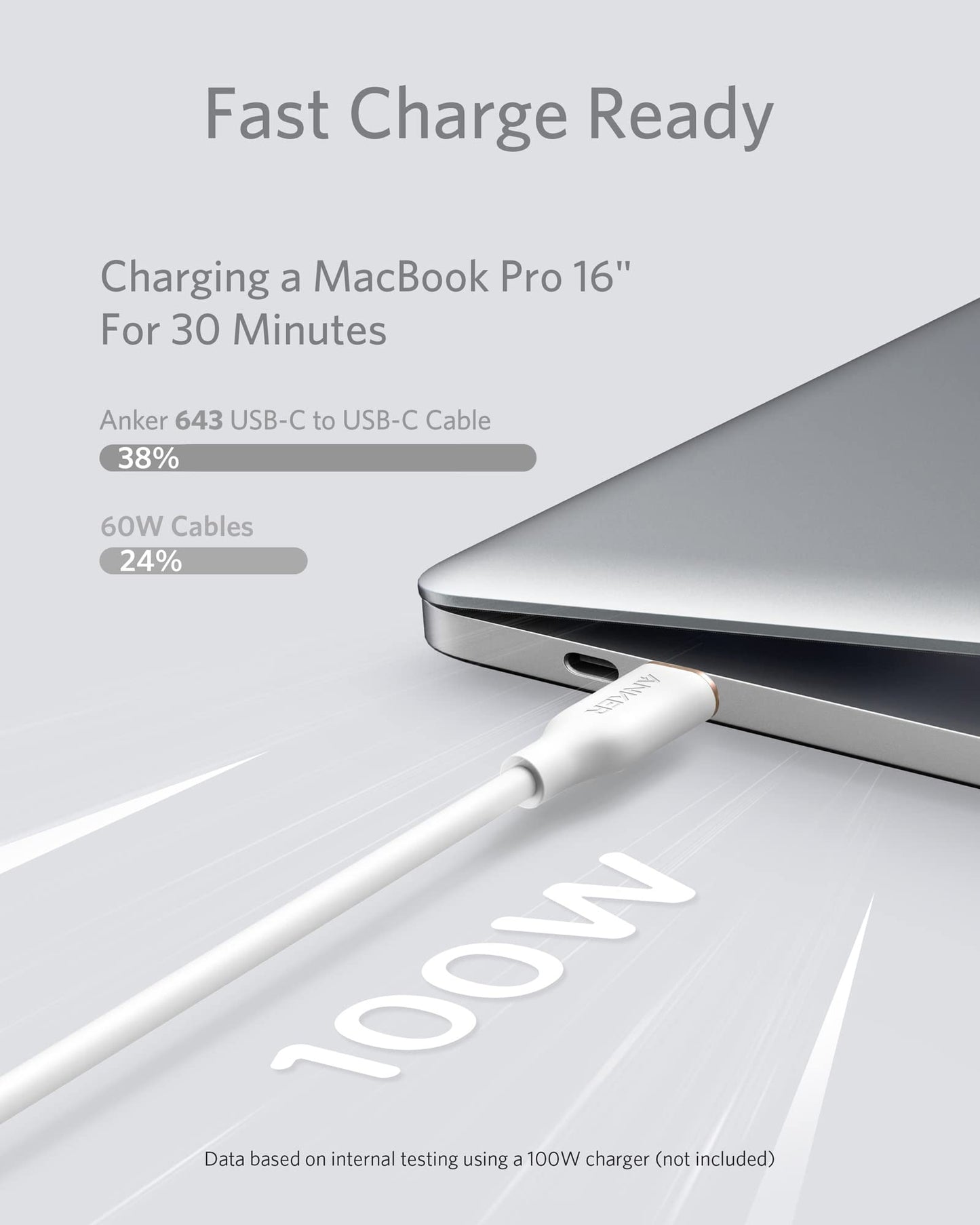 Anker USB-C to USB-C Cable (240W, Silicone)