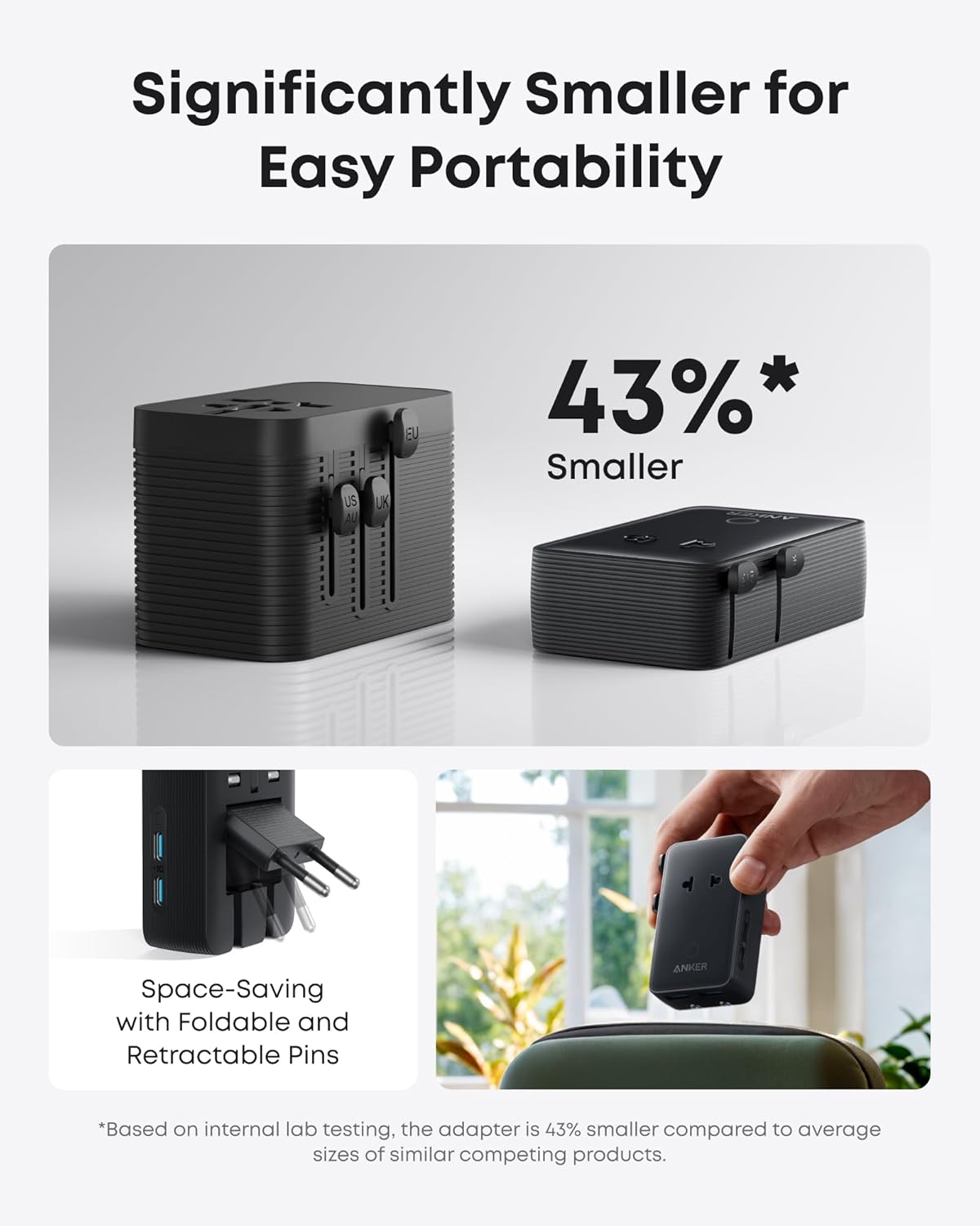 Anker Nano 5K Power Bank and 5-in-1 20W Travel Adapter