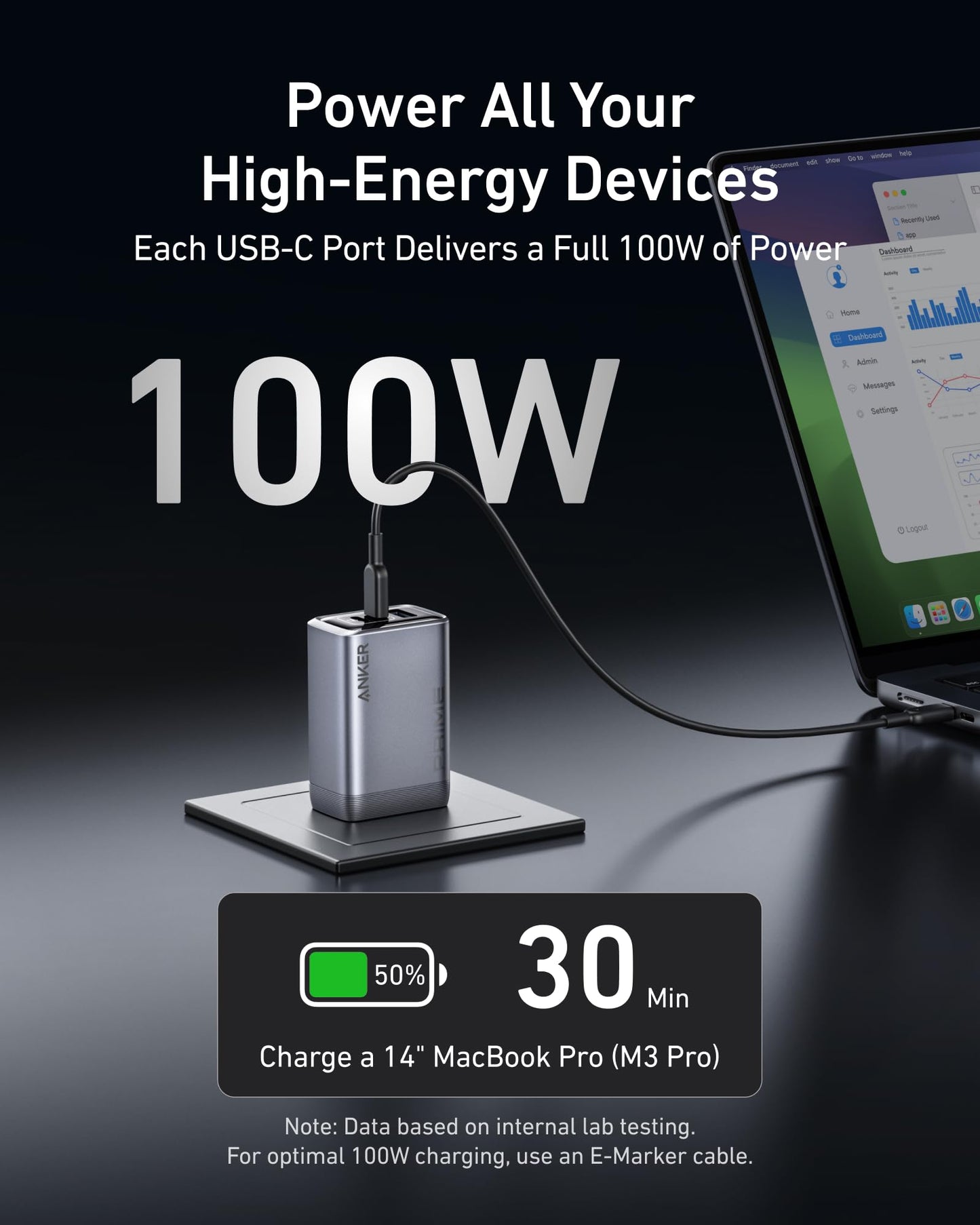 Anker Prime 100w charger for macbook and iphone