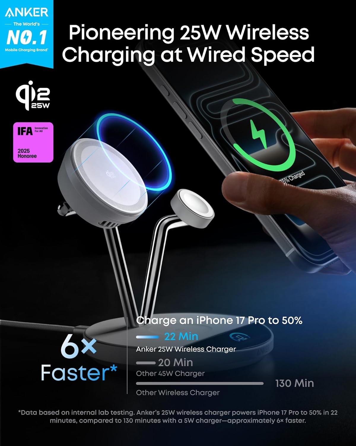 Anker Prime Wireless Charging Station (3-in-1, MagGo, AirCool, Dock Stand)
