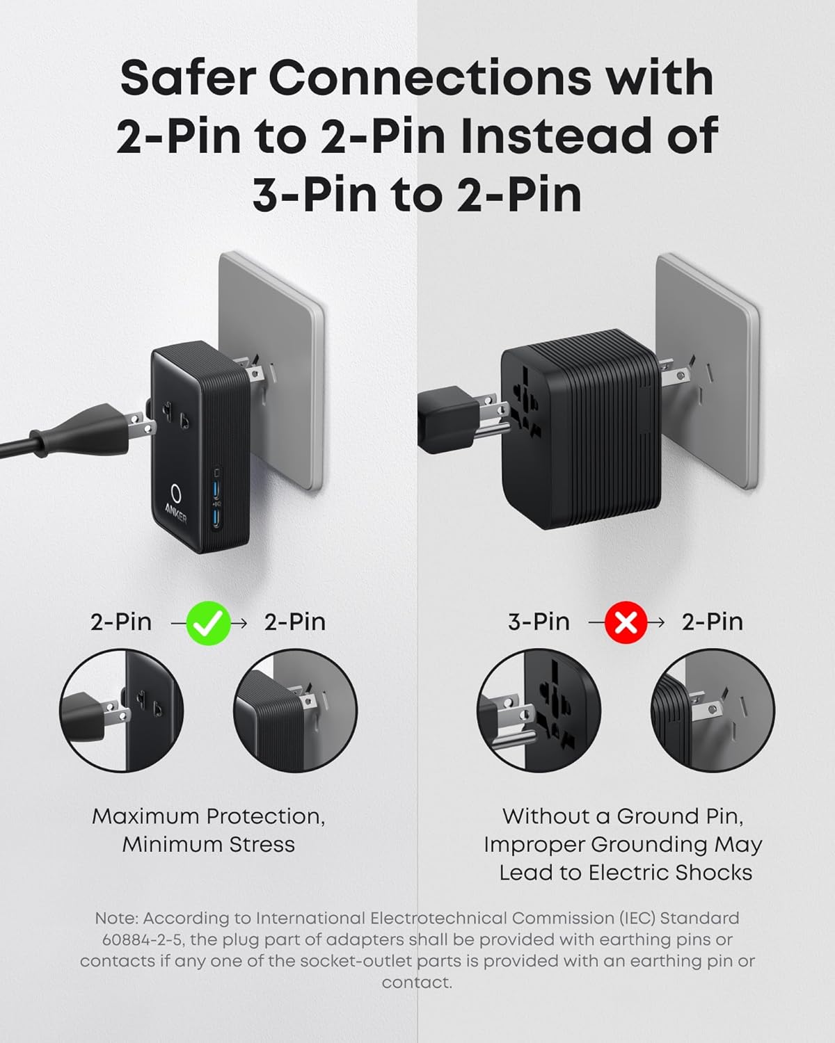 Anker Nano 5K Power Bank and 5-in-1 20W Travel Adapter