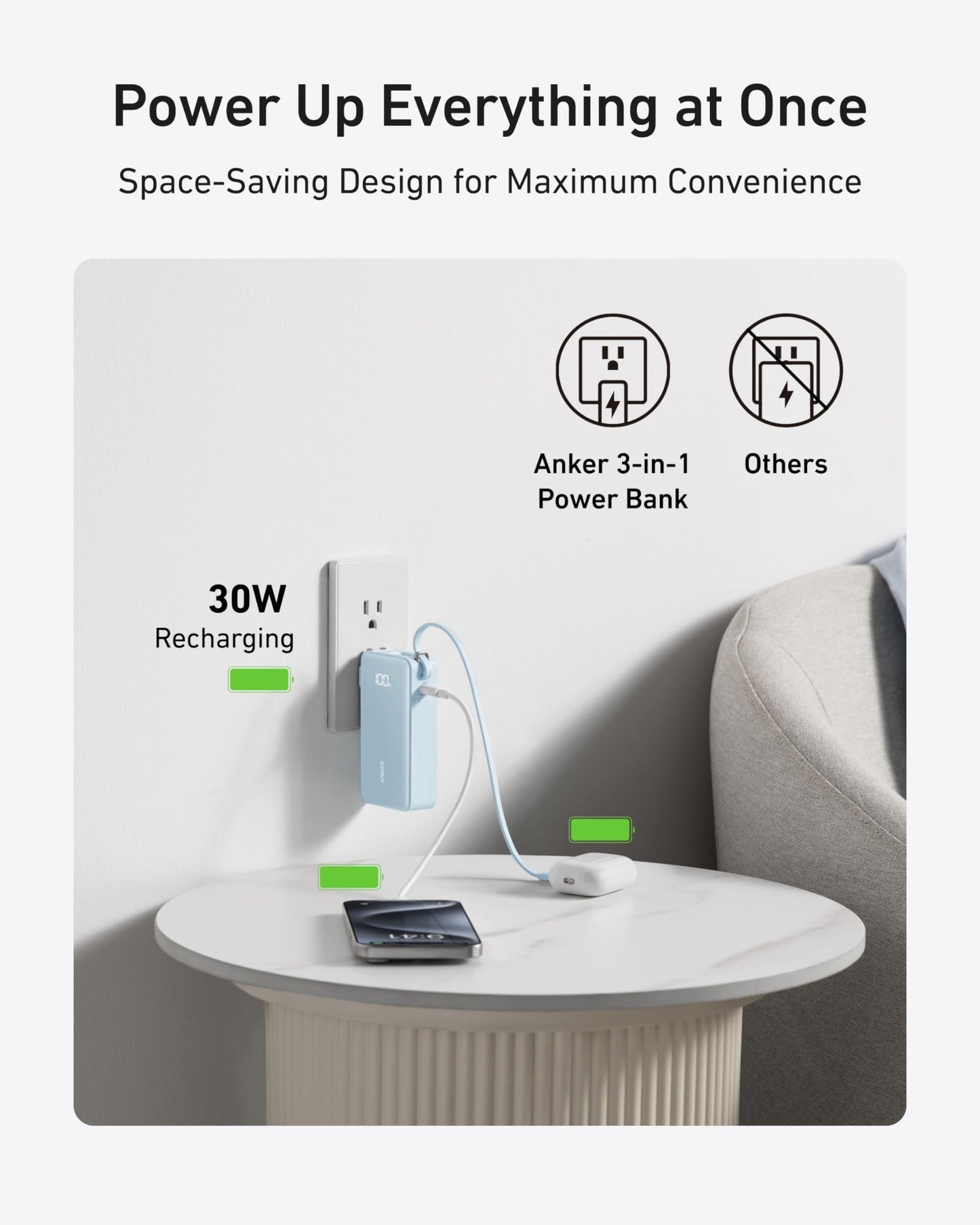 Anker Power Bank (10K, Fusion, Built-In USB-C Cable)