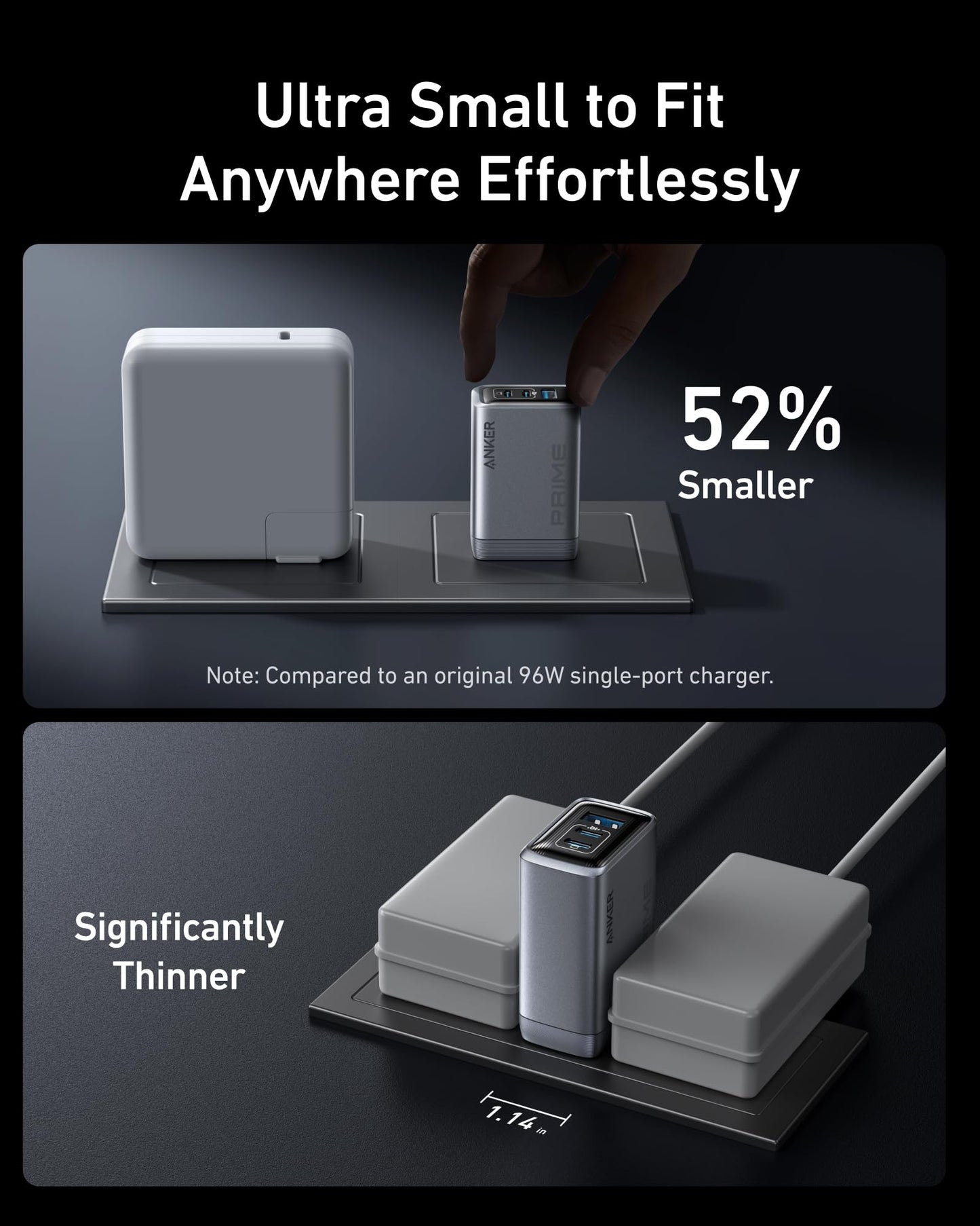 Anker Prime phone laptop charger for travel