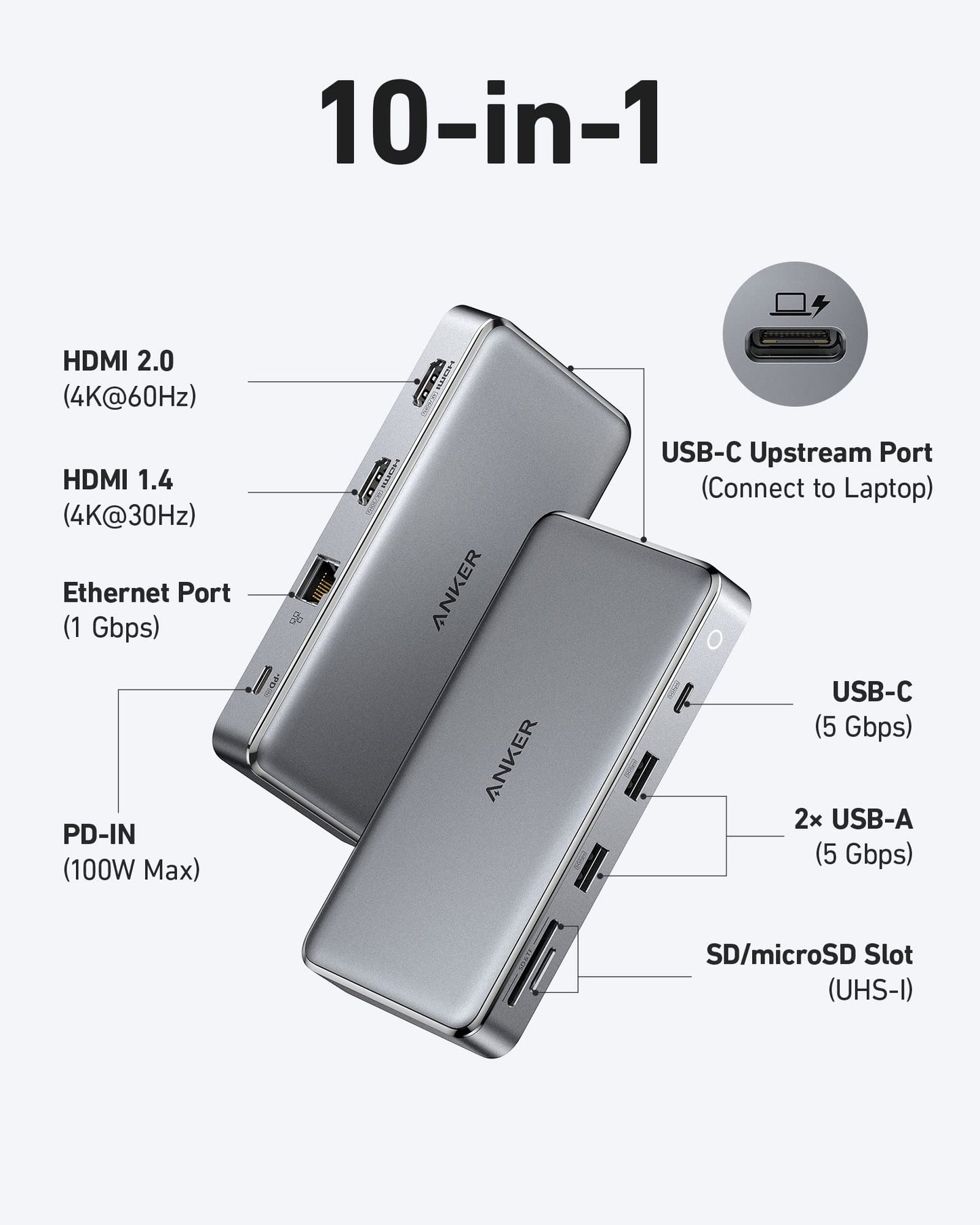 Refurbished Anker <b>563</b> USB-C Hub (10-in-1, Dual 4K HDMI, For MacBook)