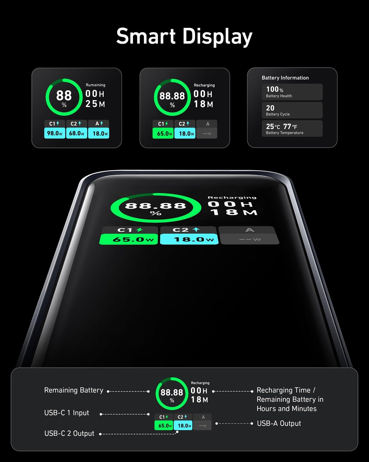 Refurbished Anker Prime 20,000mAh Power Bank (200W)