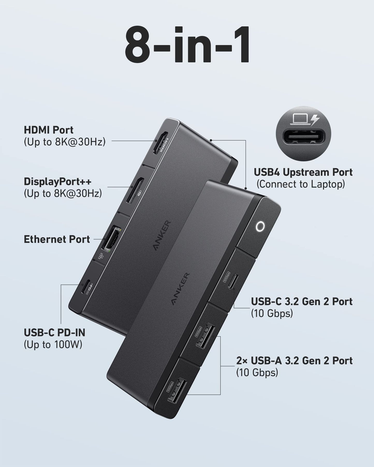 Refurbished Anker <b>556</b> USB-C Hub (8-in-1, USB4)