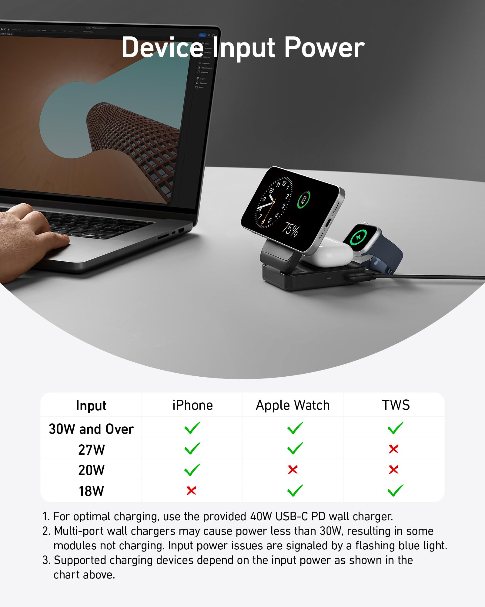 Anker MagGo Wireless iPhone Travel Charger Foldable