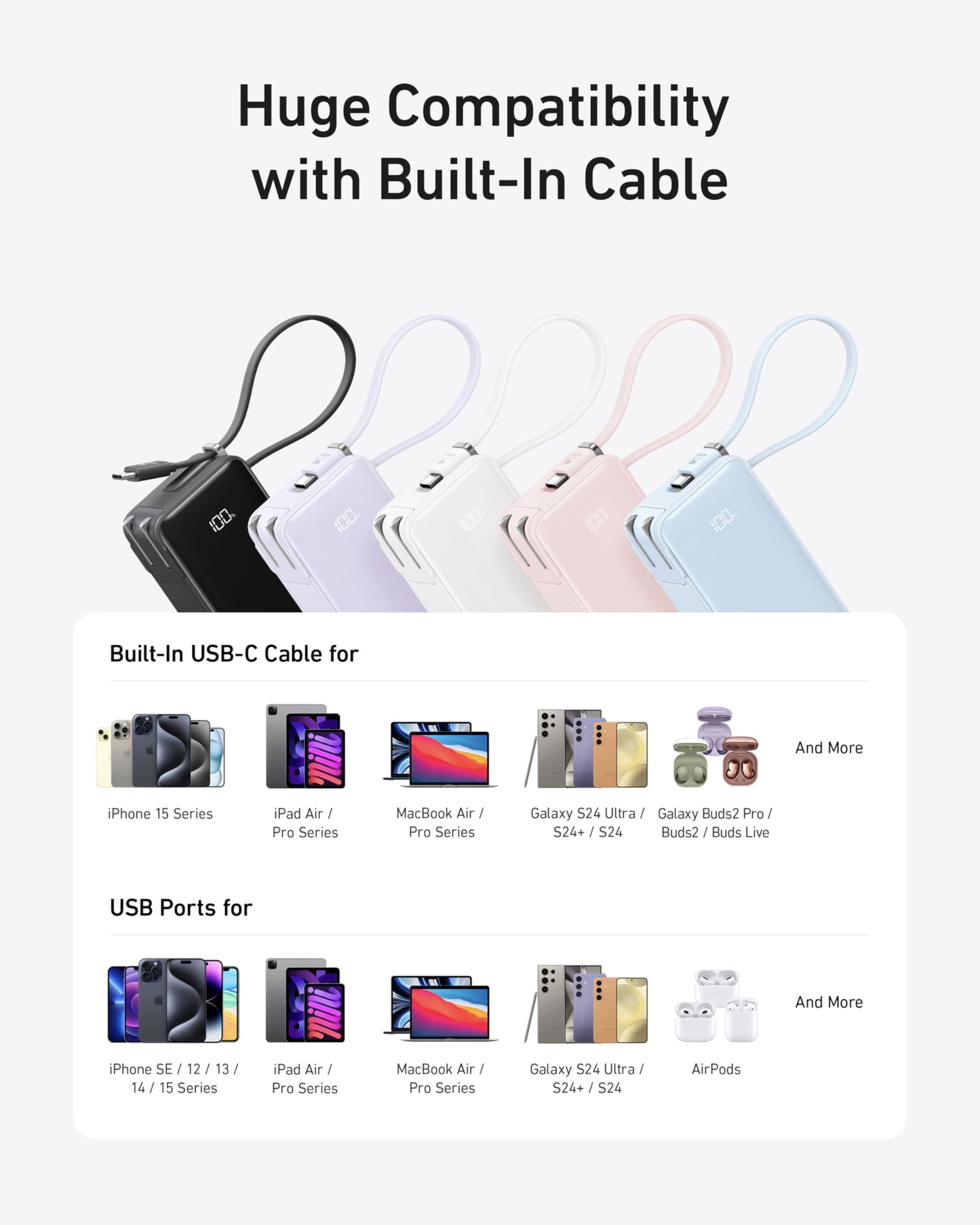 Anker Power Bank (10K, Fusion, Built-In USB-C Cable)