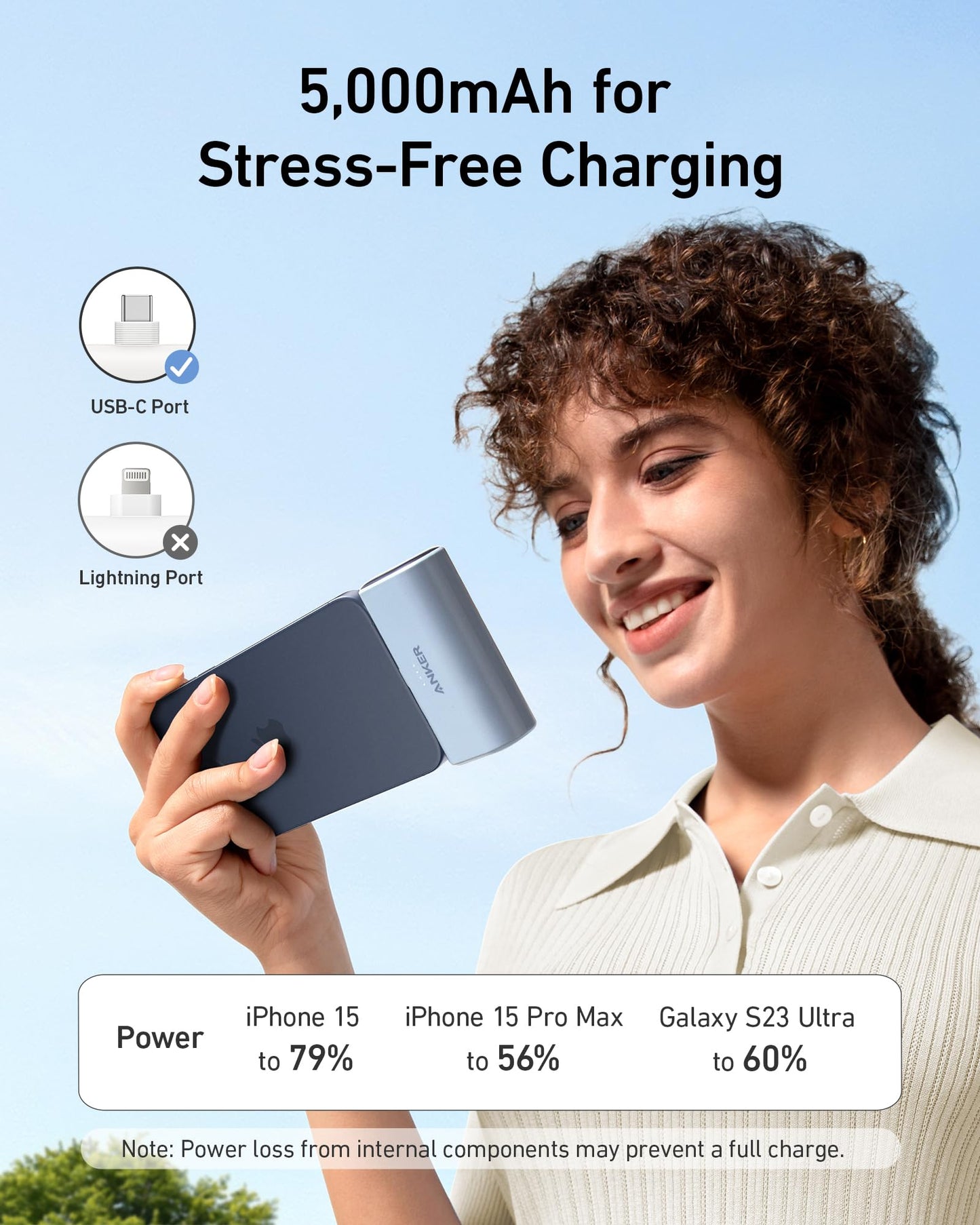 Anker Nano power bank with built-in USB-C cable for smartphone