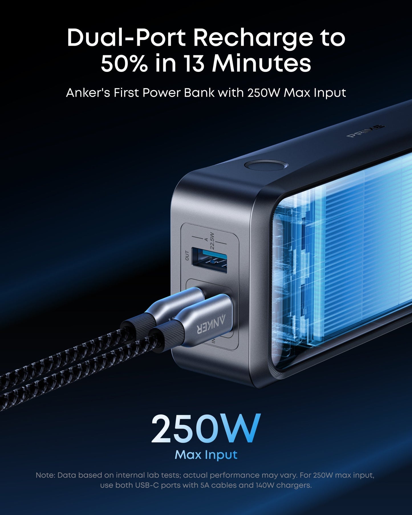 Anker soundcore Productivity Kit (Mobile)