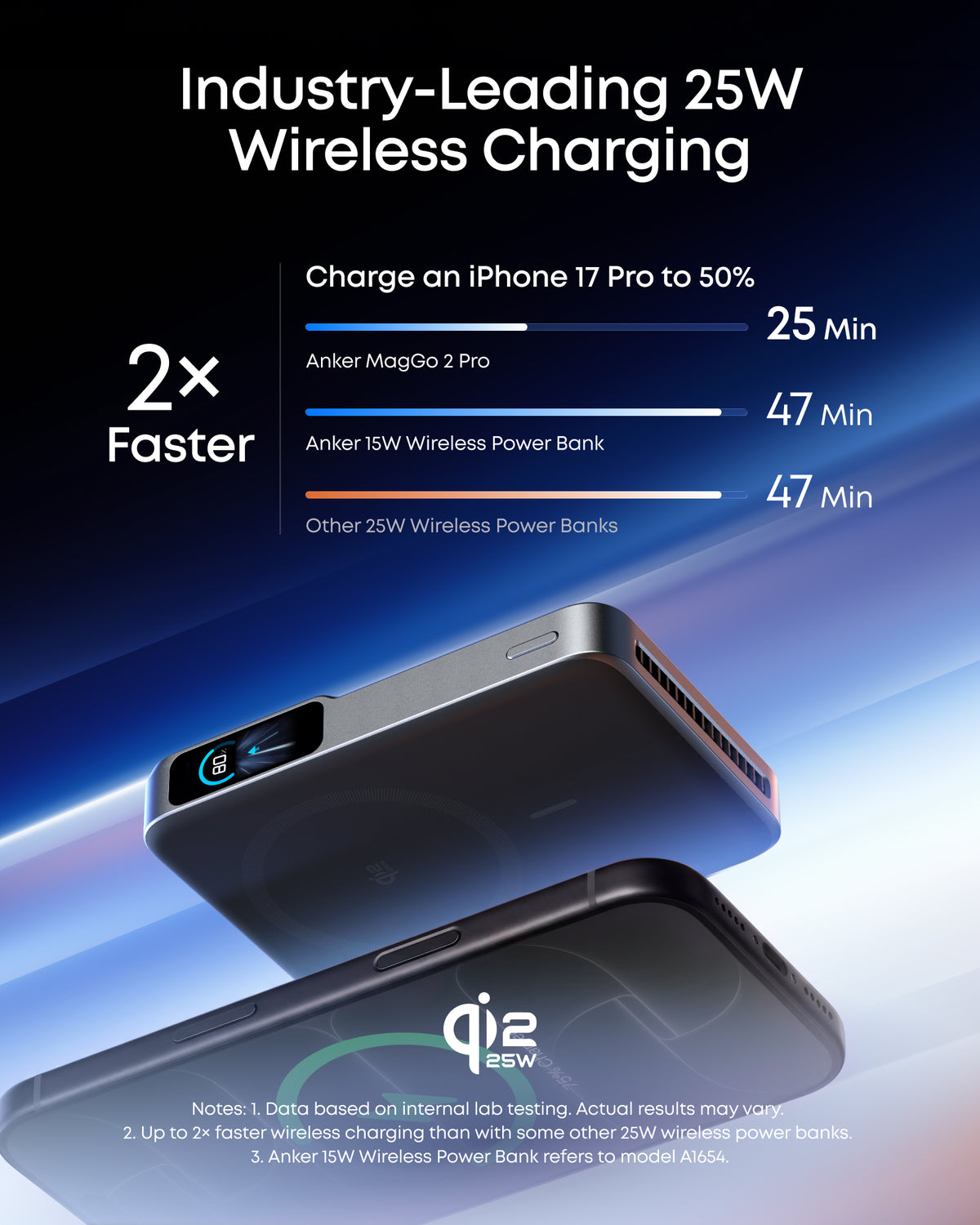 Anker MagGo 2 Pro Magnetic Power Bank (10K, Qi2 25W, Active Cooling)
