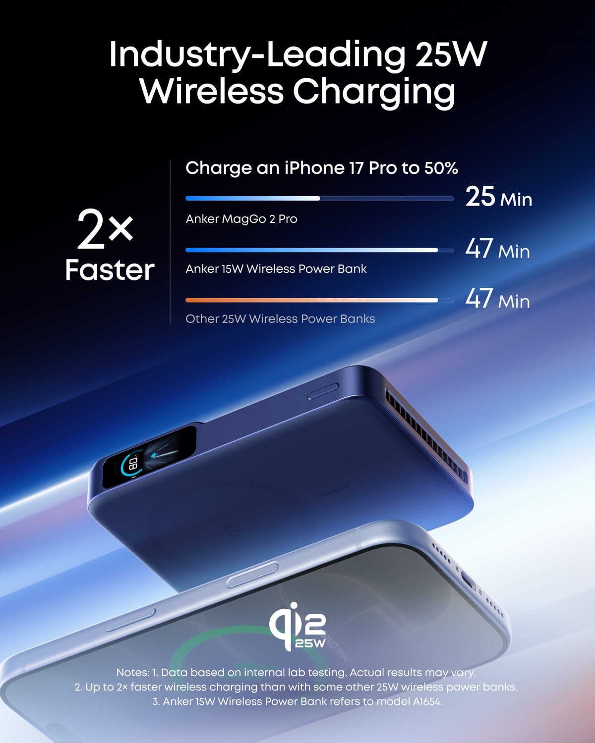 Anker MagGo 2 Pro Magnetic Power Bank (10K, Qi2 25W, Active Cooling)