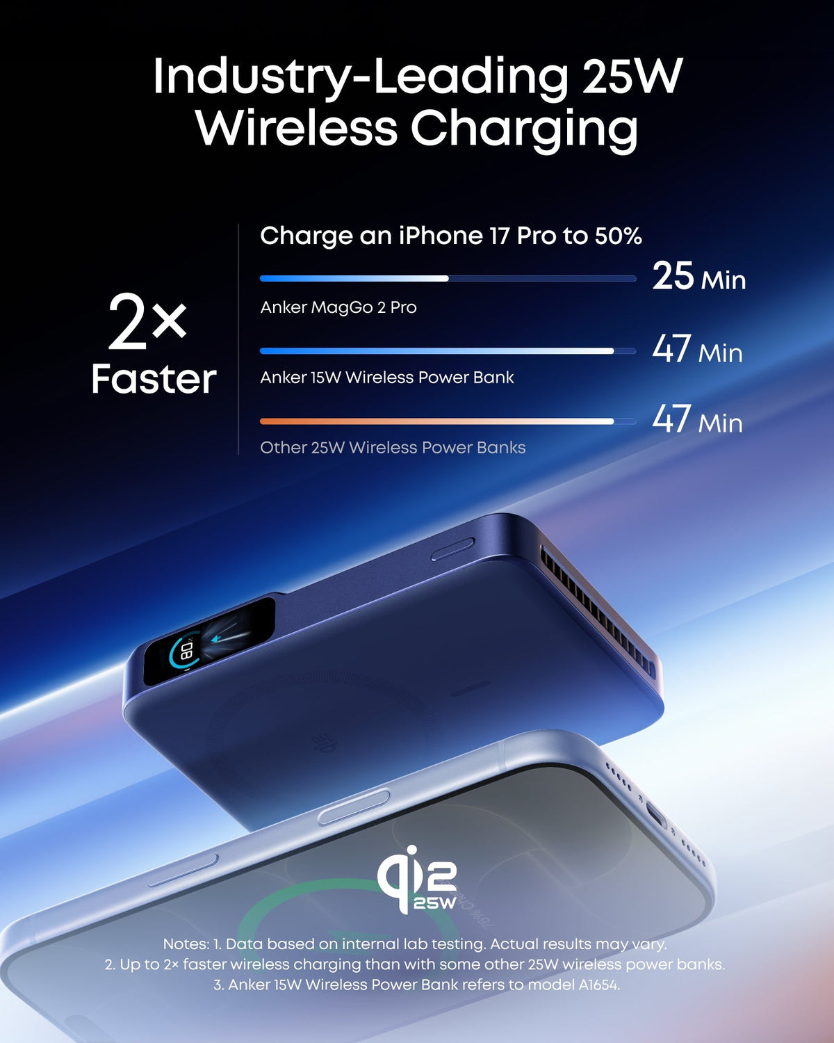 Anker MagGo 2 Pro Magnetic Power Bank (10K, Qi2 25W, 2 pack)